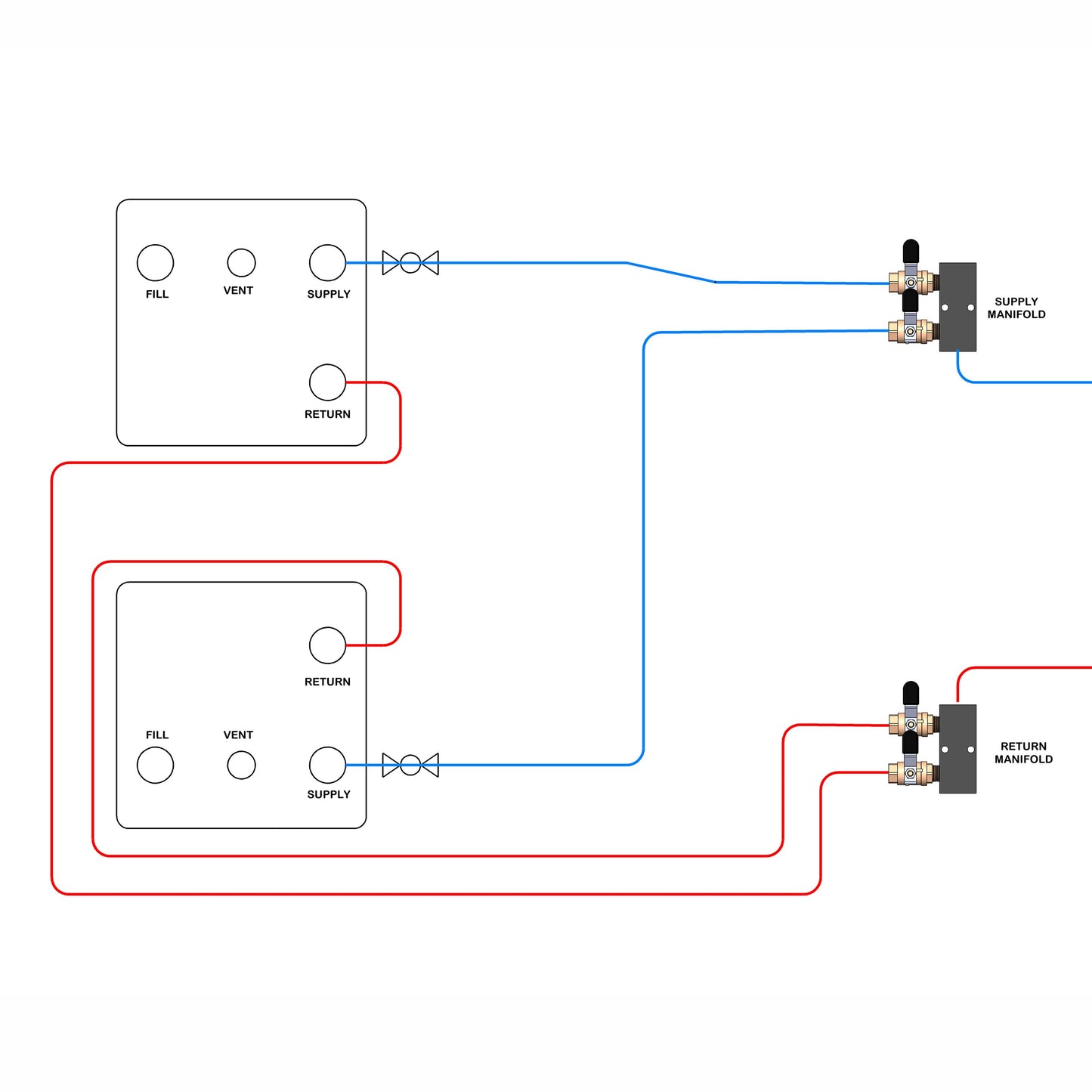 Fuel & Water Manifold - 2-Valve